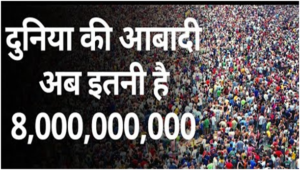 World Population in Hindi 