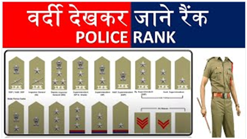 Police Rank List