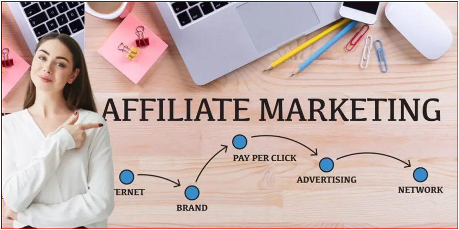 Affiliate Marketing Kya Hai