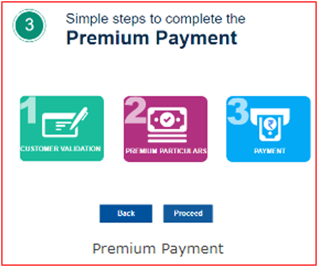 LIC Premium Online Kaise Jama Kare