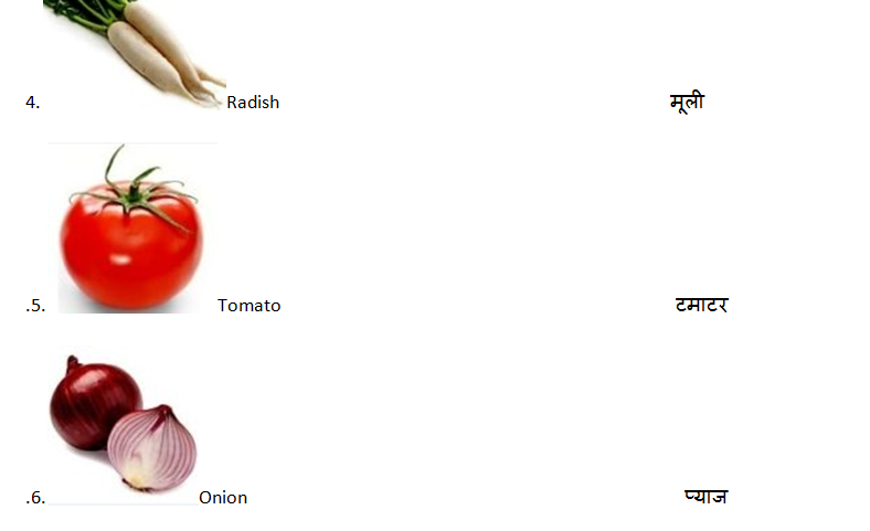  Vegetables Names In hindi and English