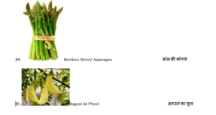  Vegetables Names In hindi and English