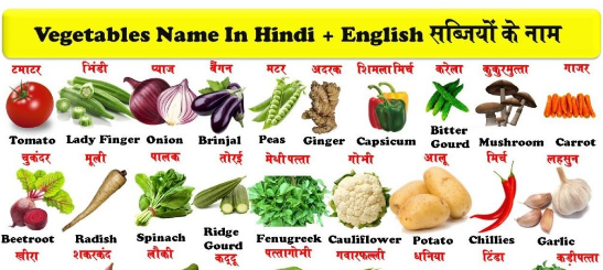 Vegetables Names in Hindi and English