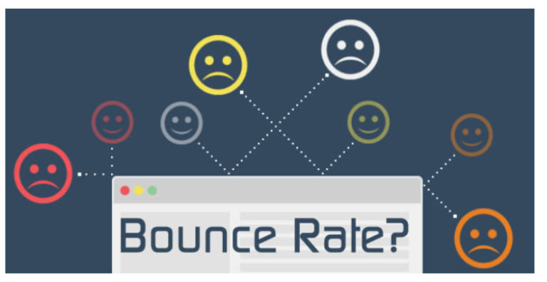 Bounce Rate Kya Hai