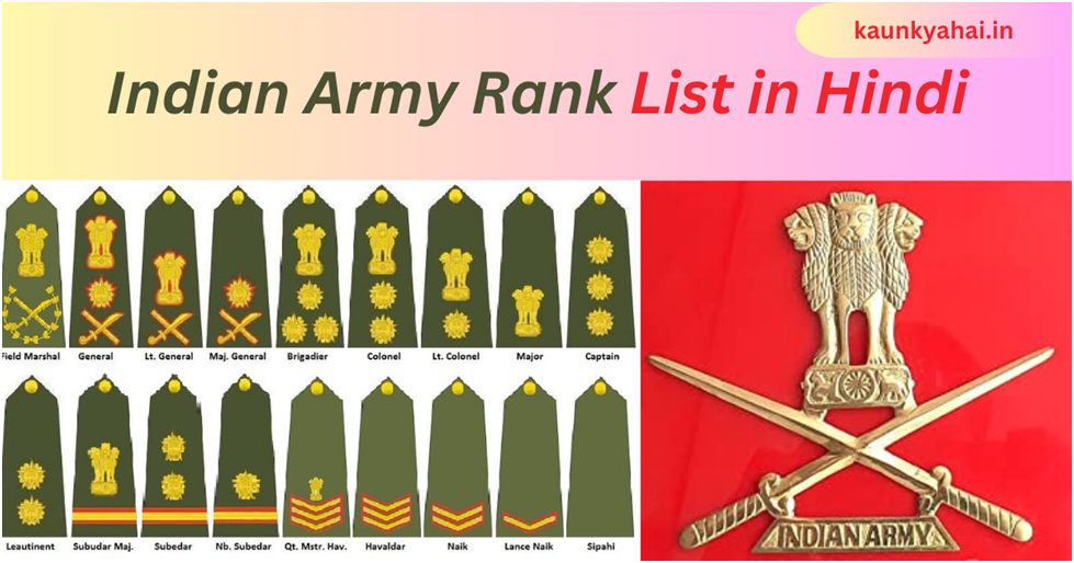 Indian Army Rank List