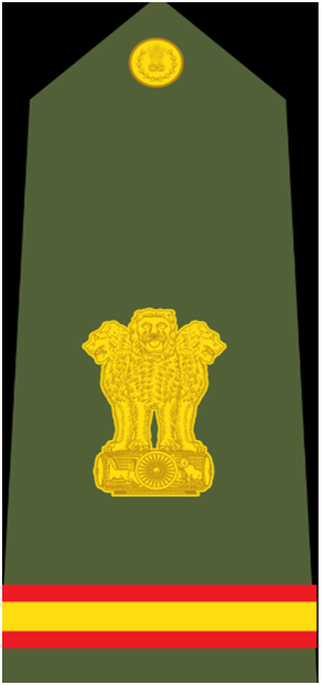 Indian Army Rank List