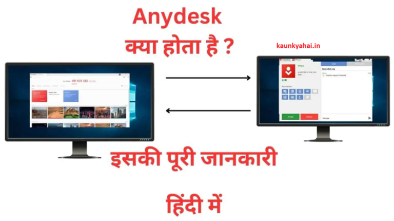 Anydesk App Kya Hai