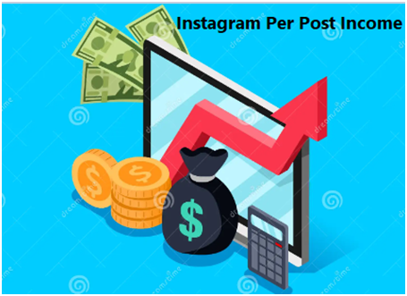 Instagram Per Post Income