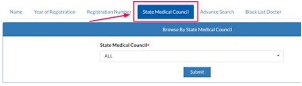 State Medical Council 